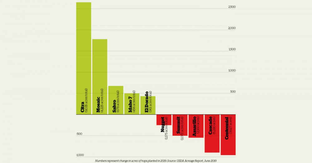 infrographic-CBB35.jpg?w=1600&fm=jpg&fl=