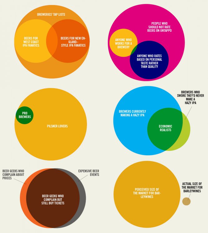 Venn_Approach_1200px.jpg?w=1200&fl=progr