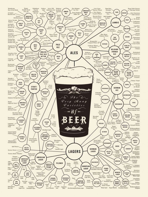 the-world-of-beer_50290a5e390ab_w587.jpg