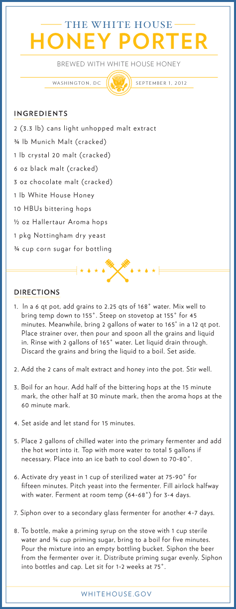 wh_beer_recipe_honey_porter_0.jpg